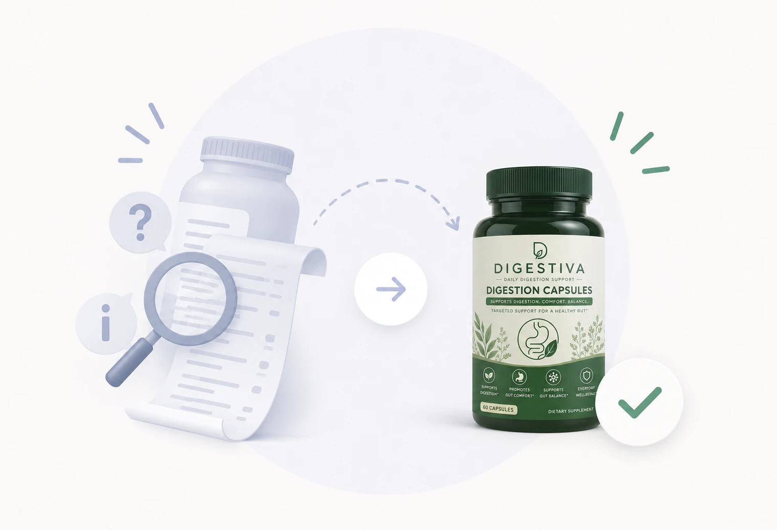 Illustration of a magnifying glass over a confusing label, an arrow pointing to a clearly labelled Digestiva digestion capsules bottle